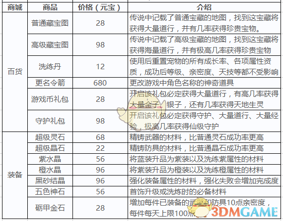 按揭房可以办理抵押贷款吗?